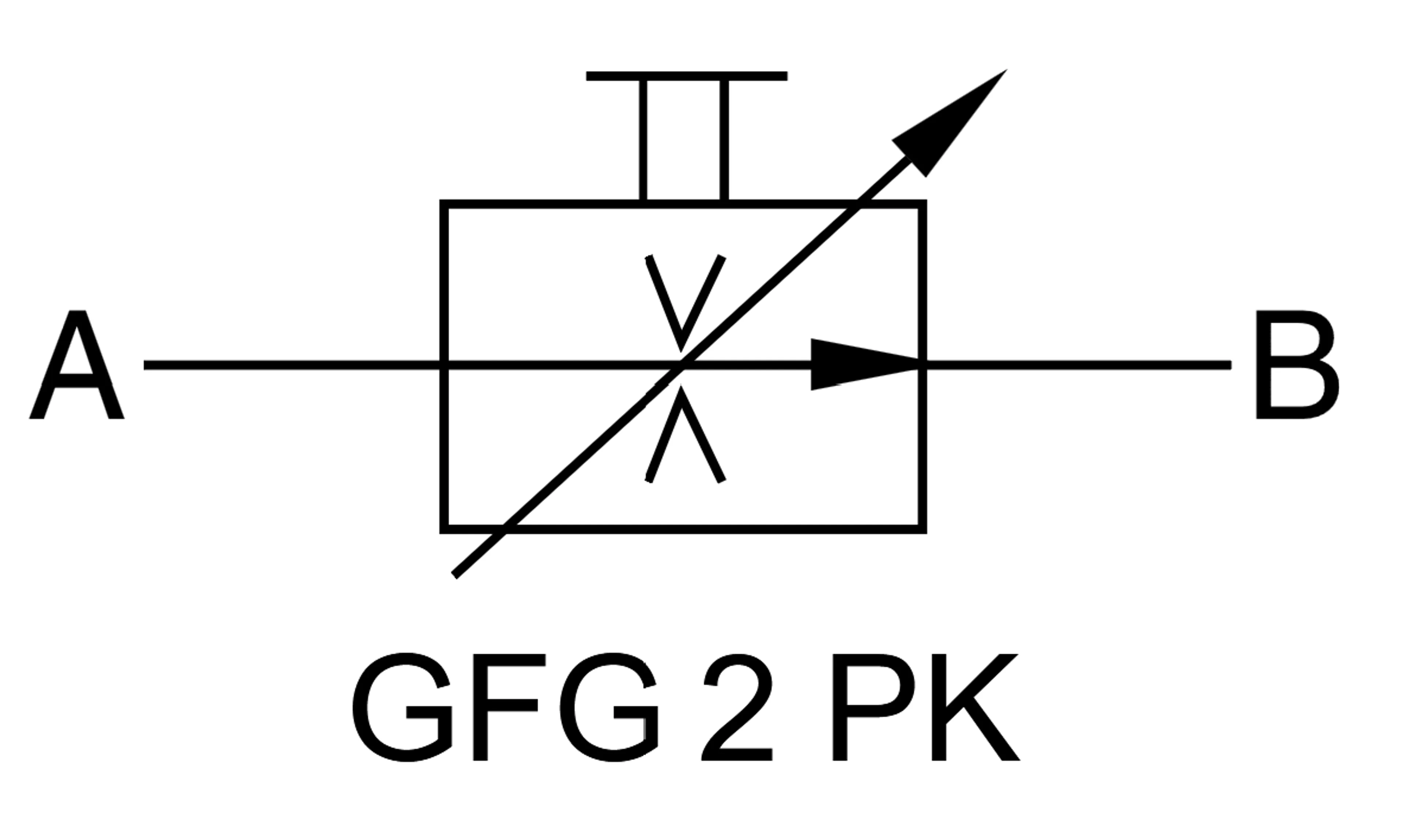 PA-GFG2PK-kaavio.png