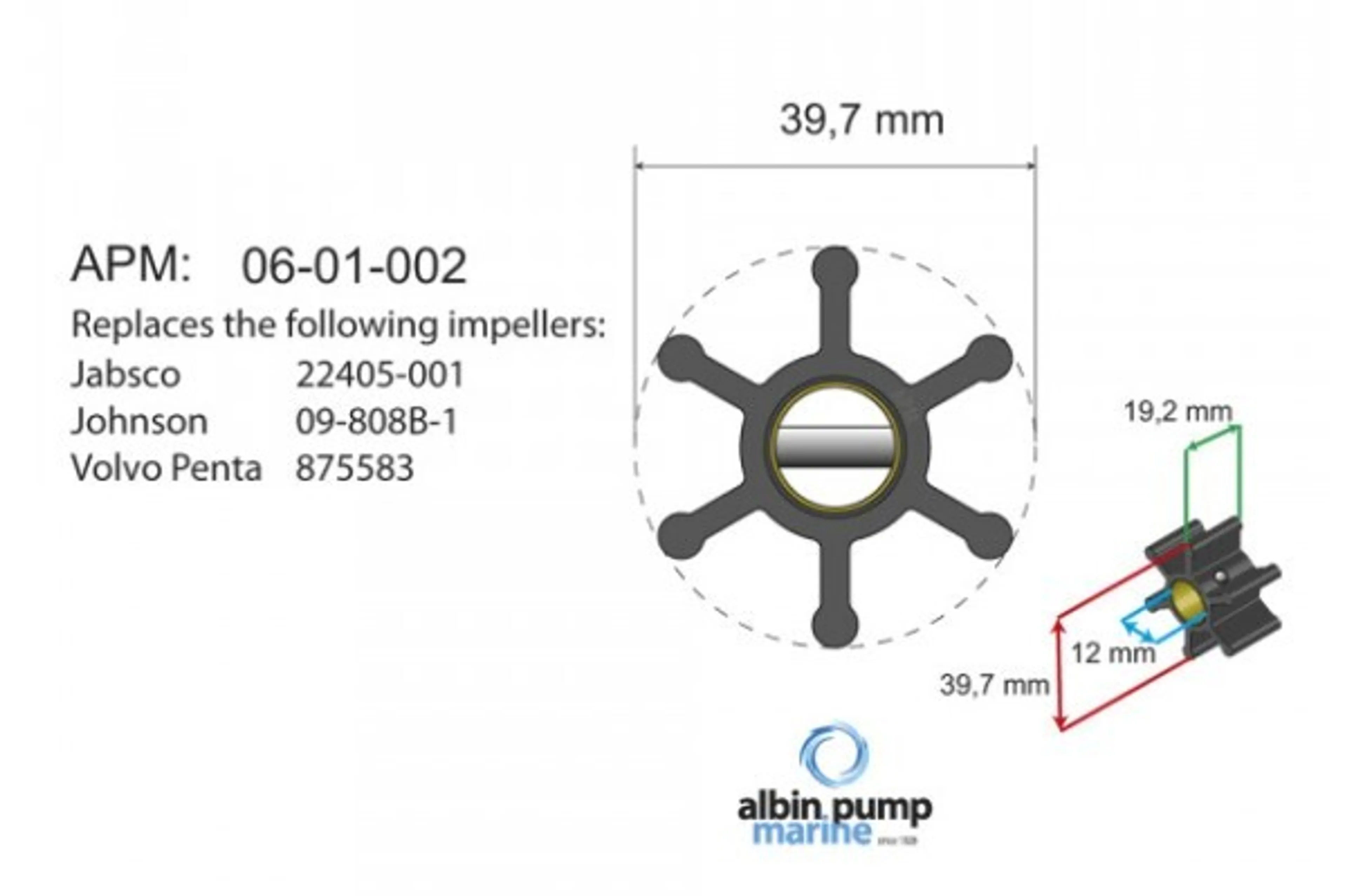 06-01-002 - Albin gummiimpeller