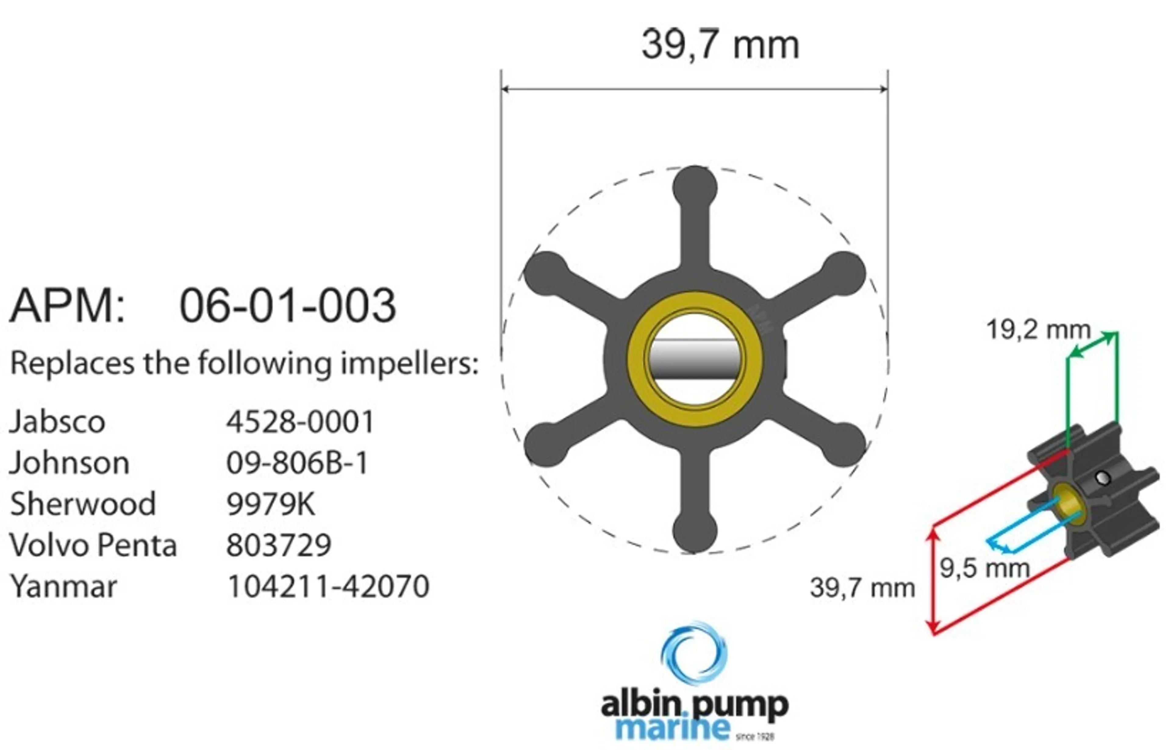 06-01-003 - Albin gummiimpeller