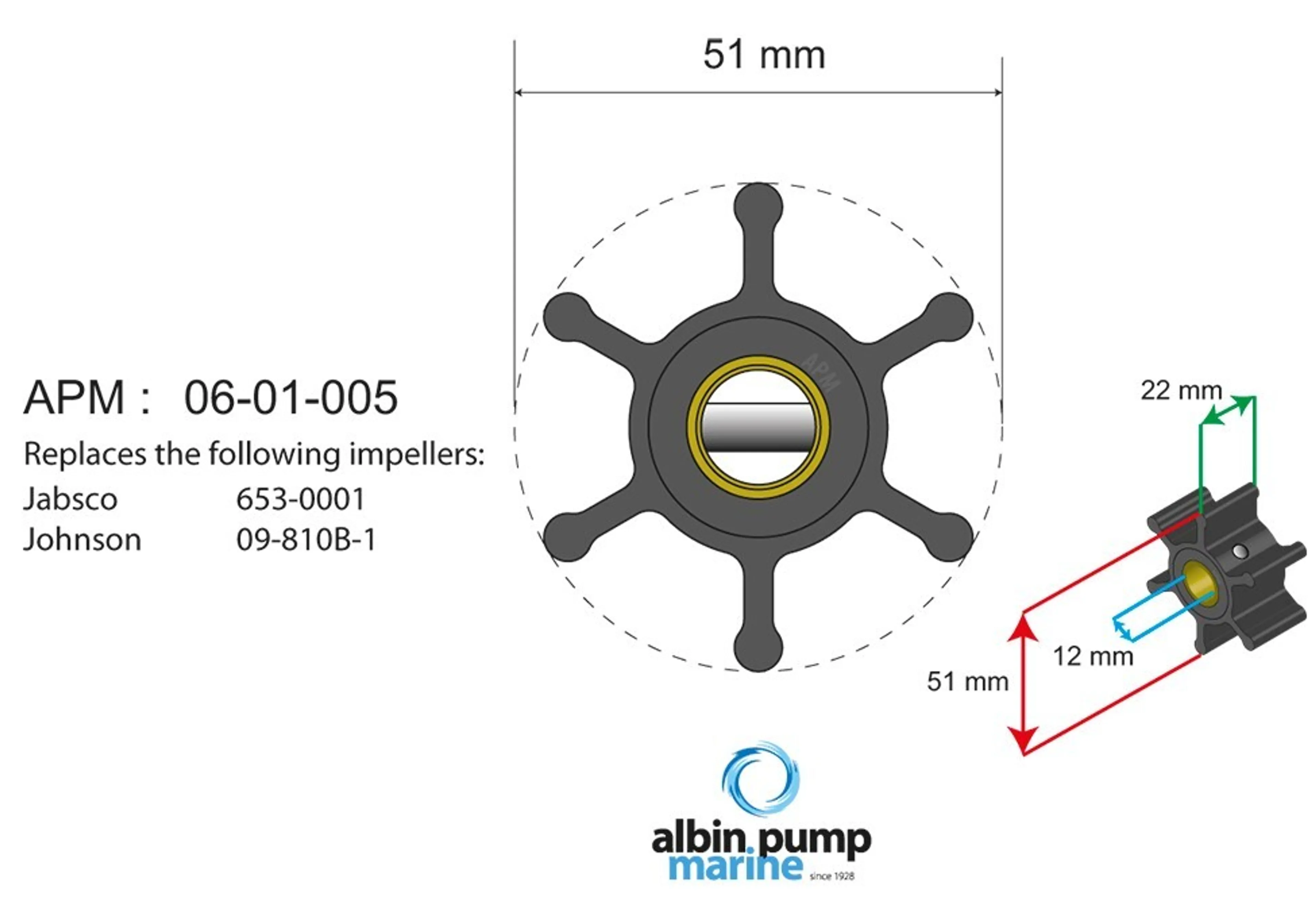 06-01-005 - Albin gummiimpeller