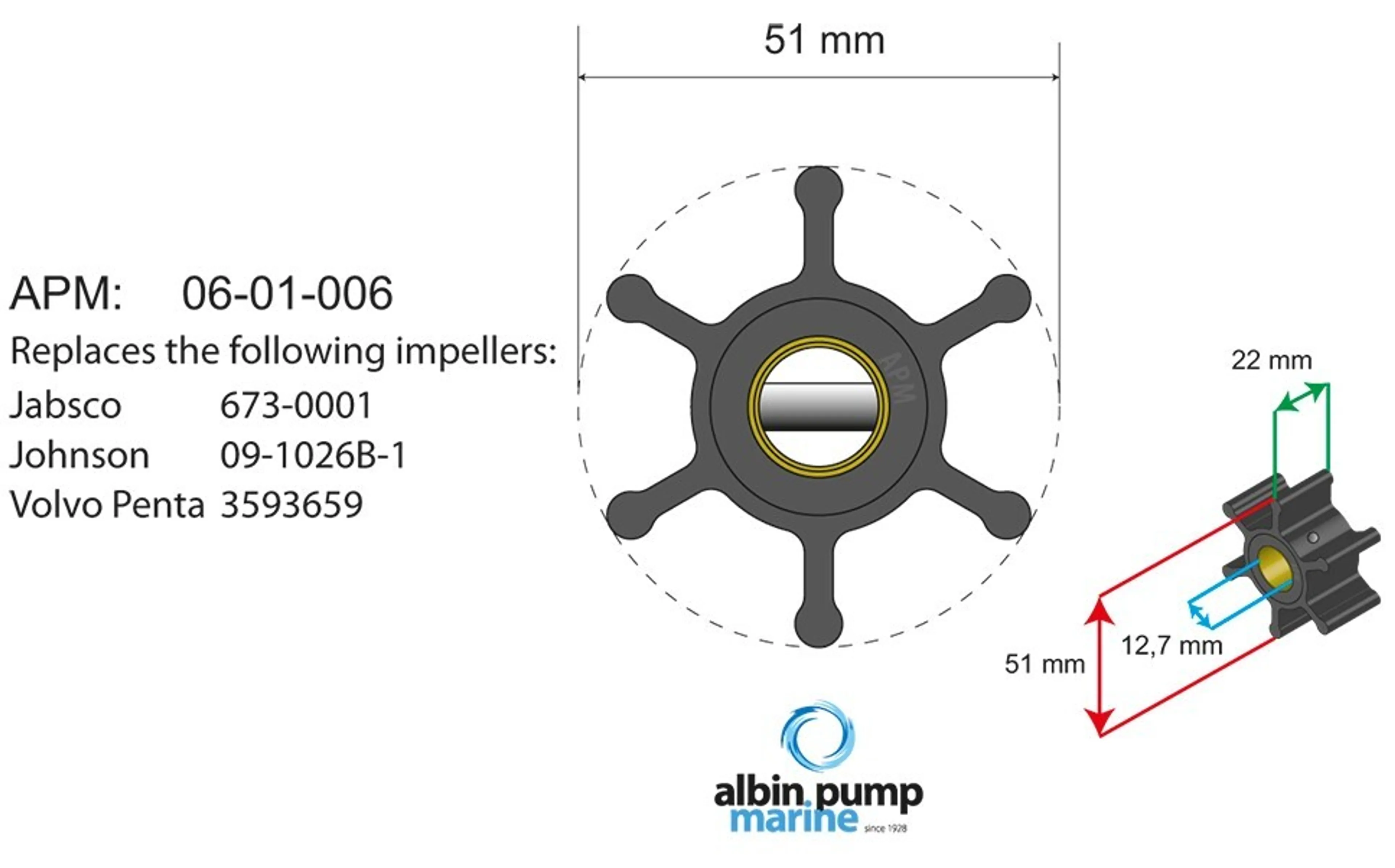 06-01-006 - Albin gummiimpeller