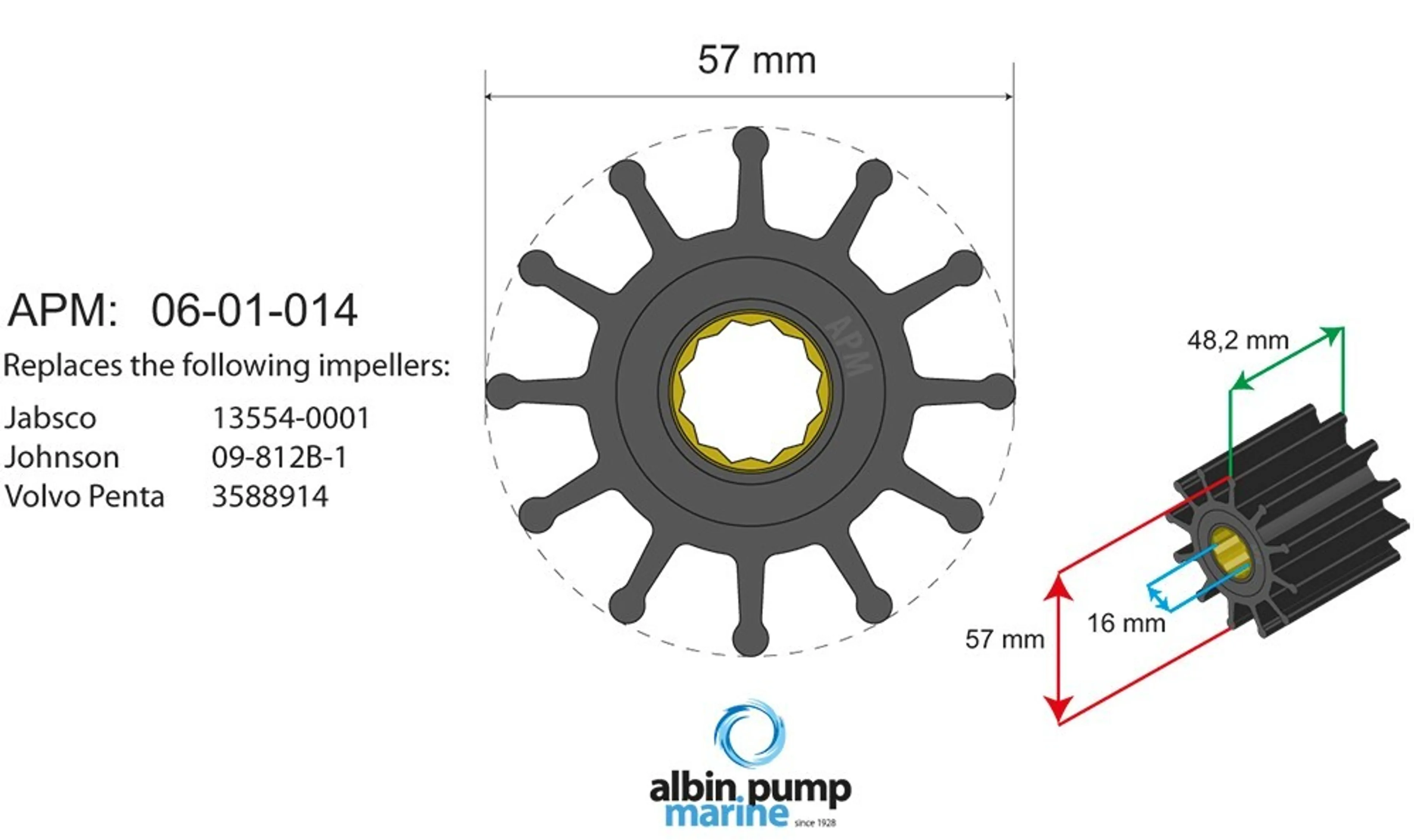 06-01-014 - Albin gummiimpeller