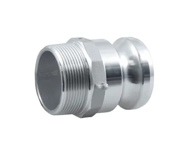 F-uros ulkokierteellä