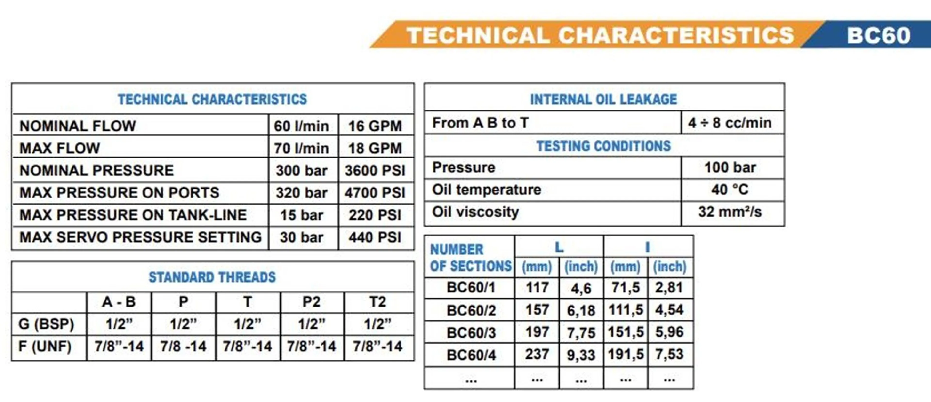 BC60-02-EK - Proportionalventil