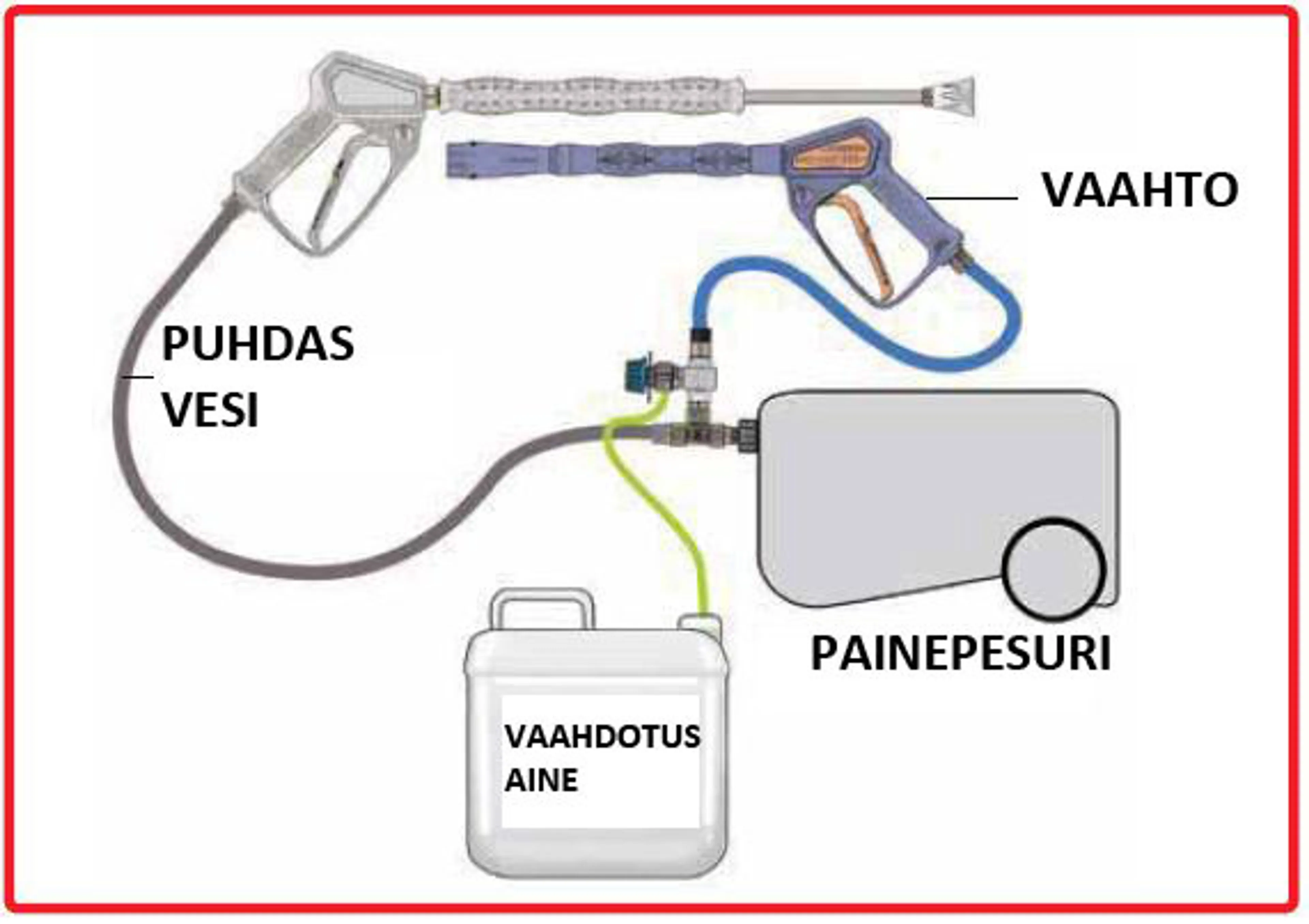 ST-75 - Skumsats M22