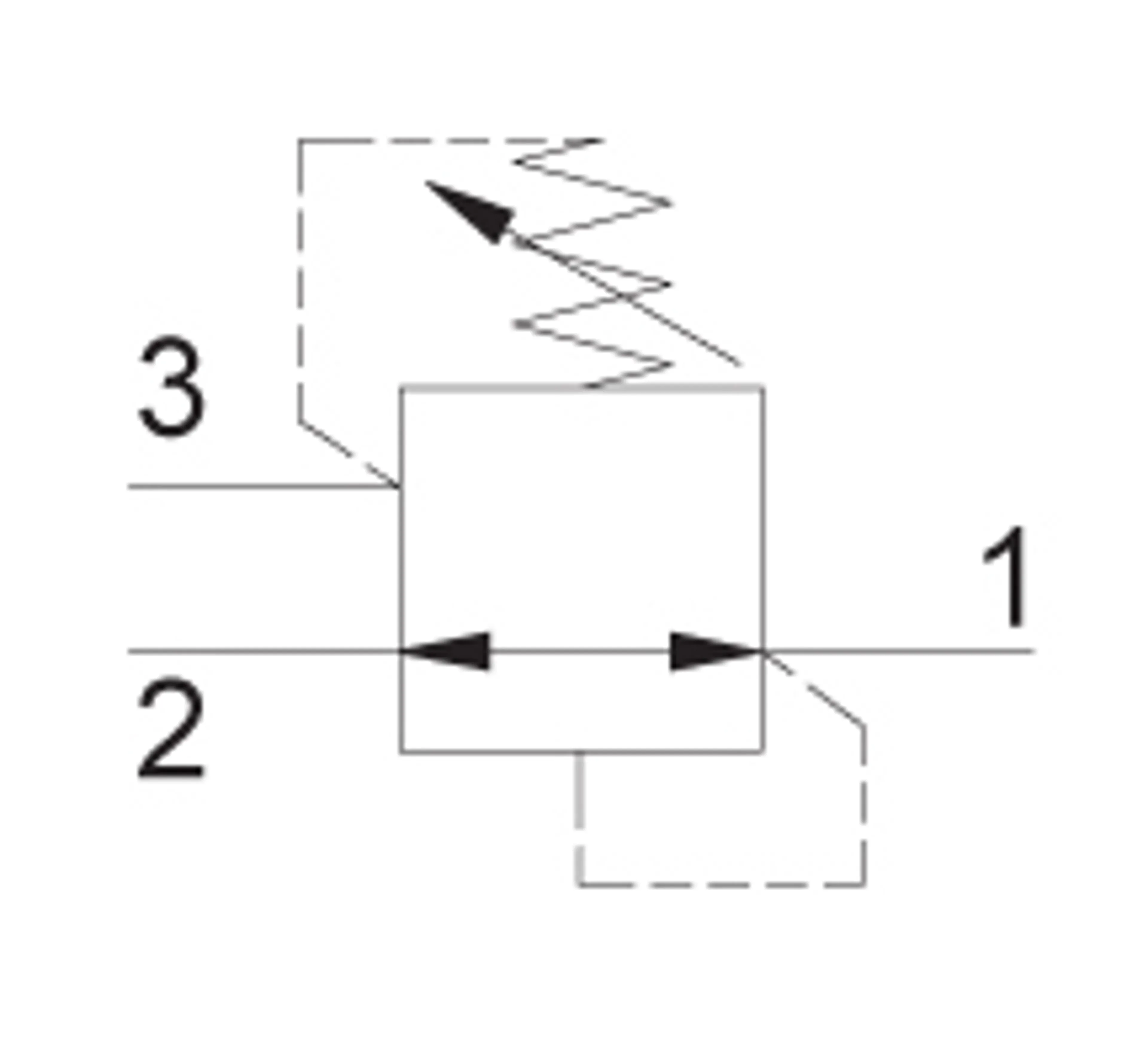 CT-123 - Tryckreducerande patronventil SAE10