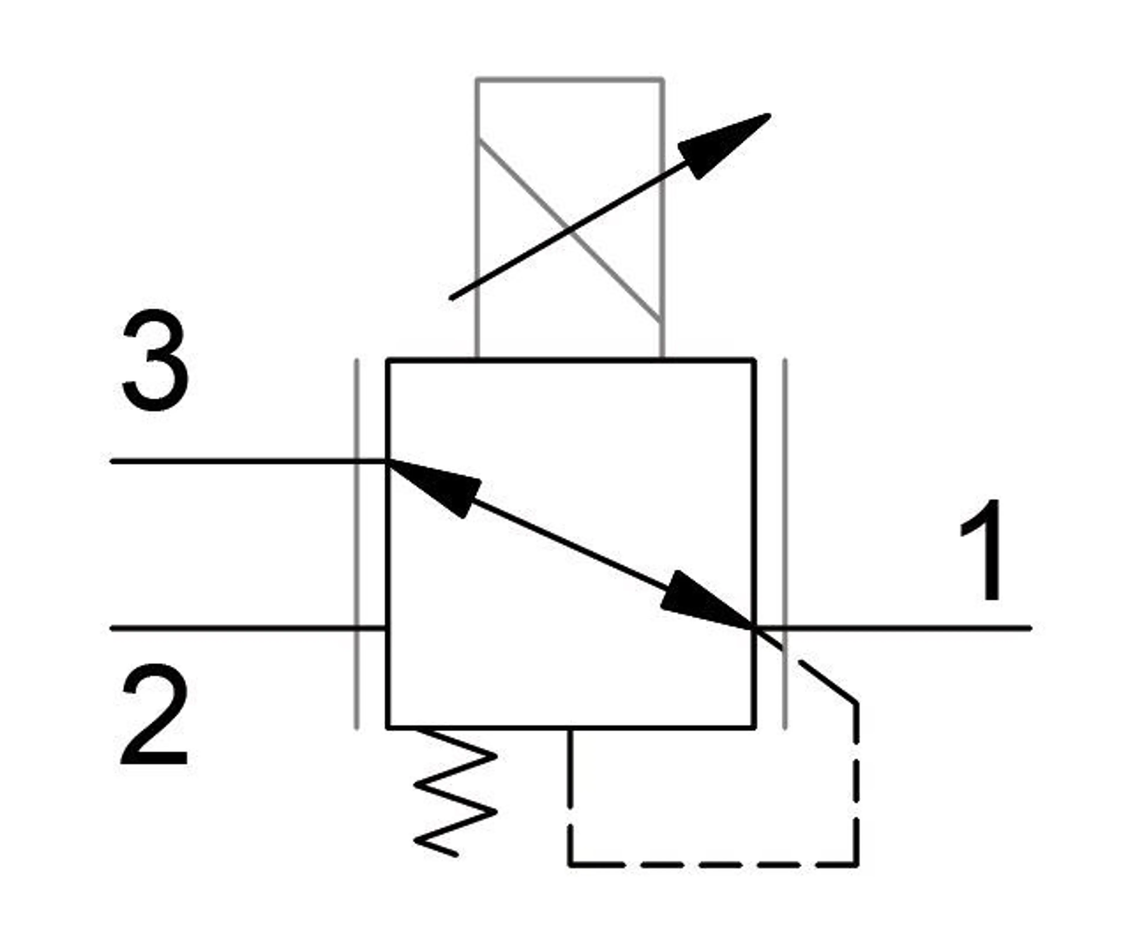 CT-172 - Proportionell tryckreducerande patronventil SAE08