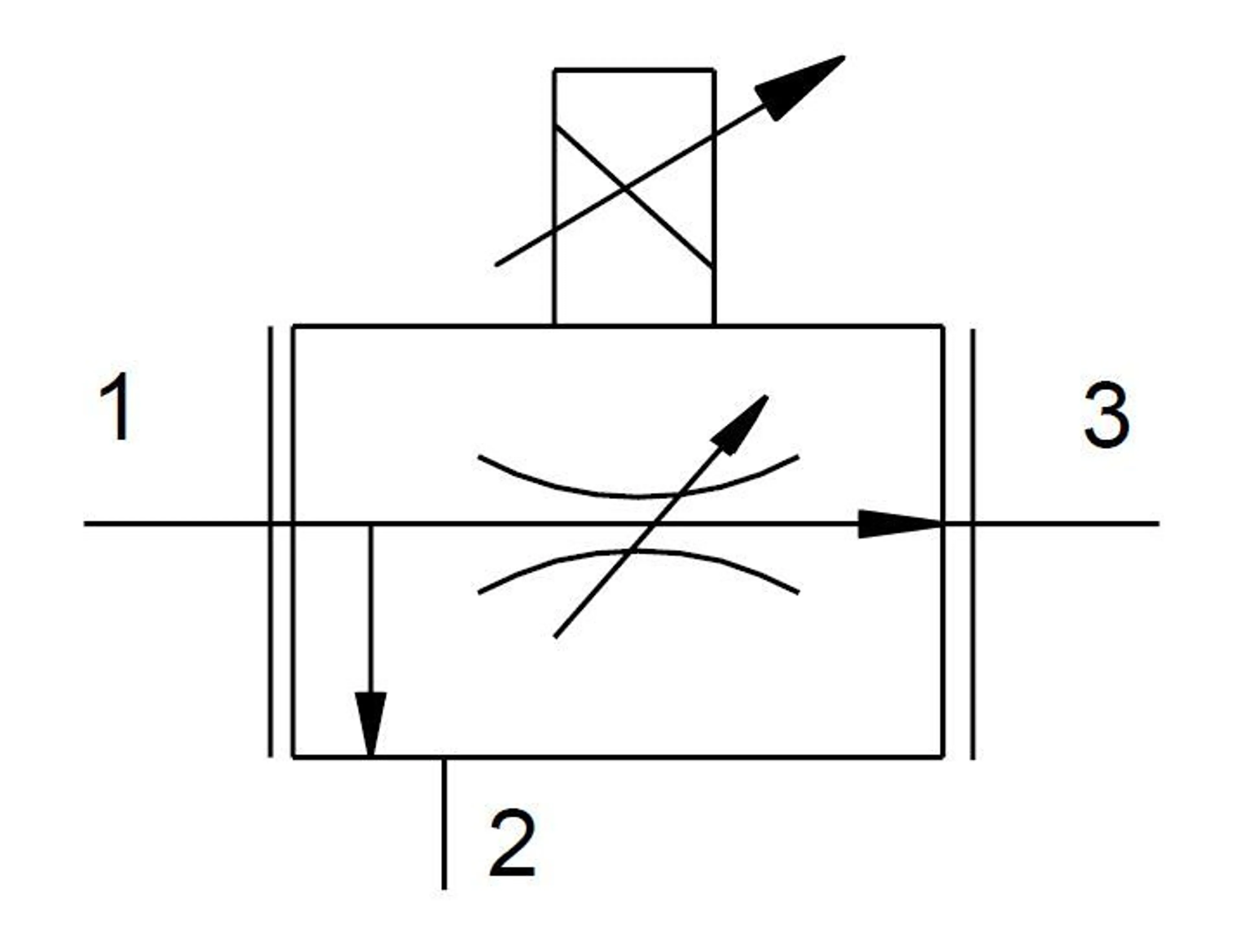 CT-364 - Proportionell flödesreglerpatron SAE12