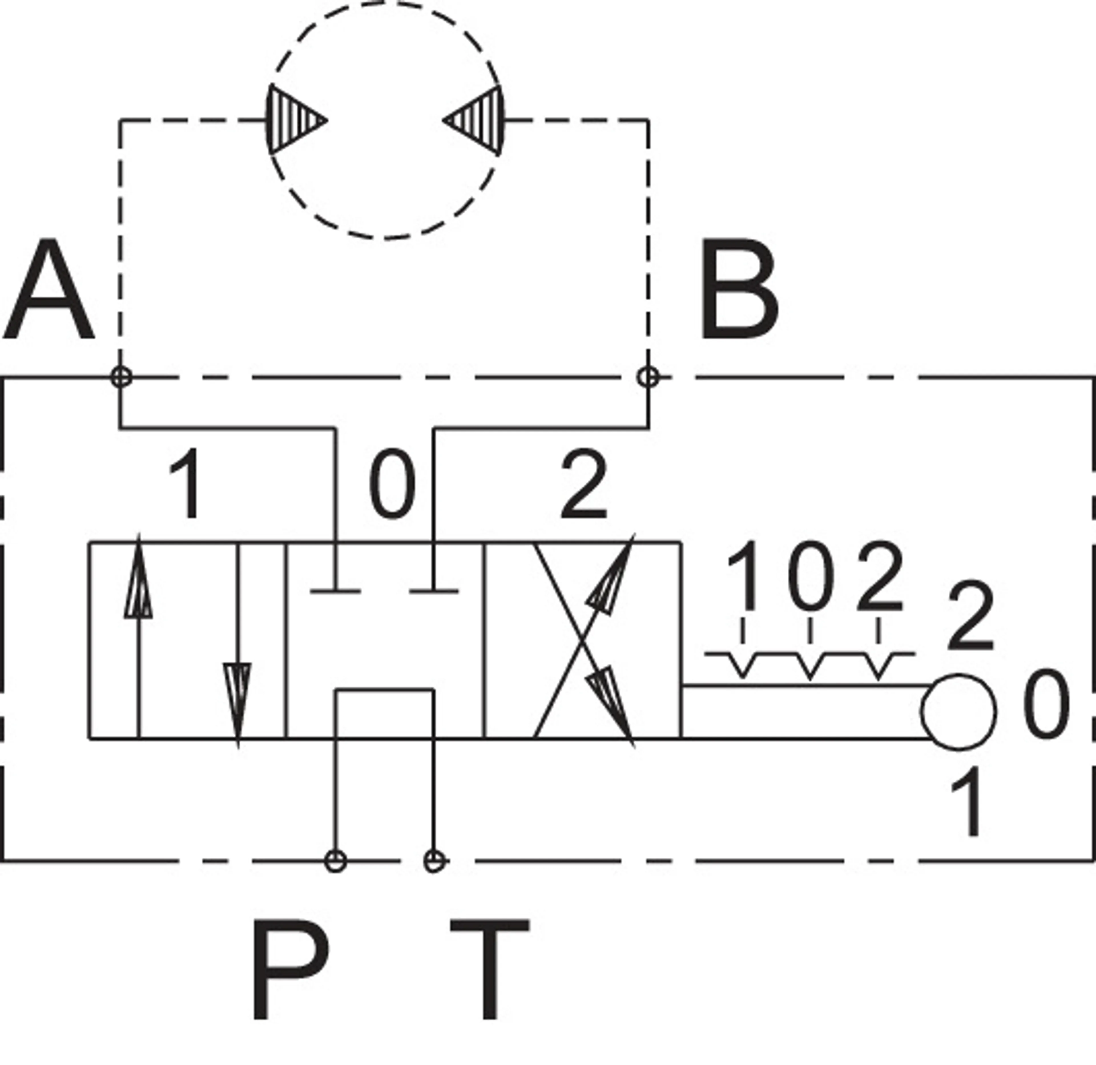 EPM-BDR - Riktningsventil för EPM/EPRM-motorer