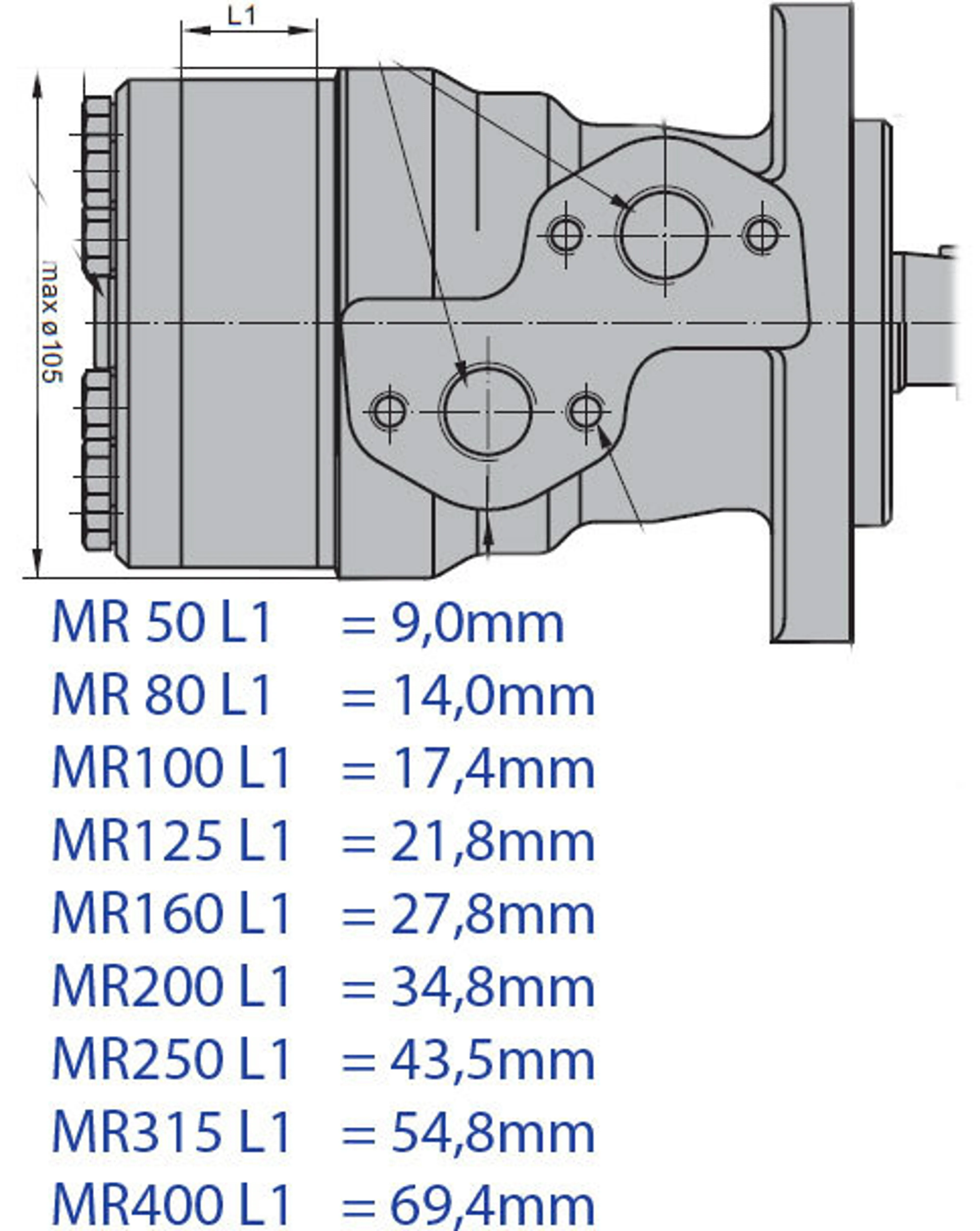 EPRM - Hydraulmotor (OMR) med 25mm cylindrisk axel