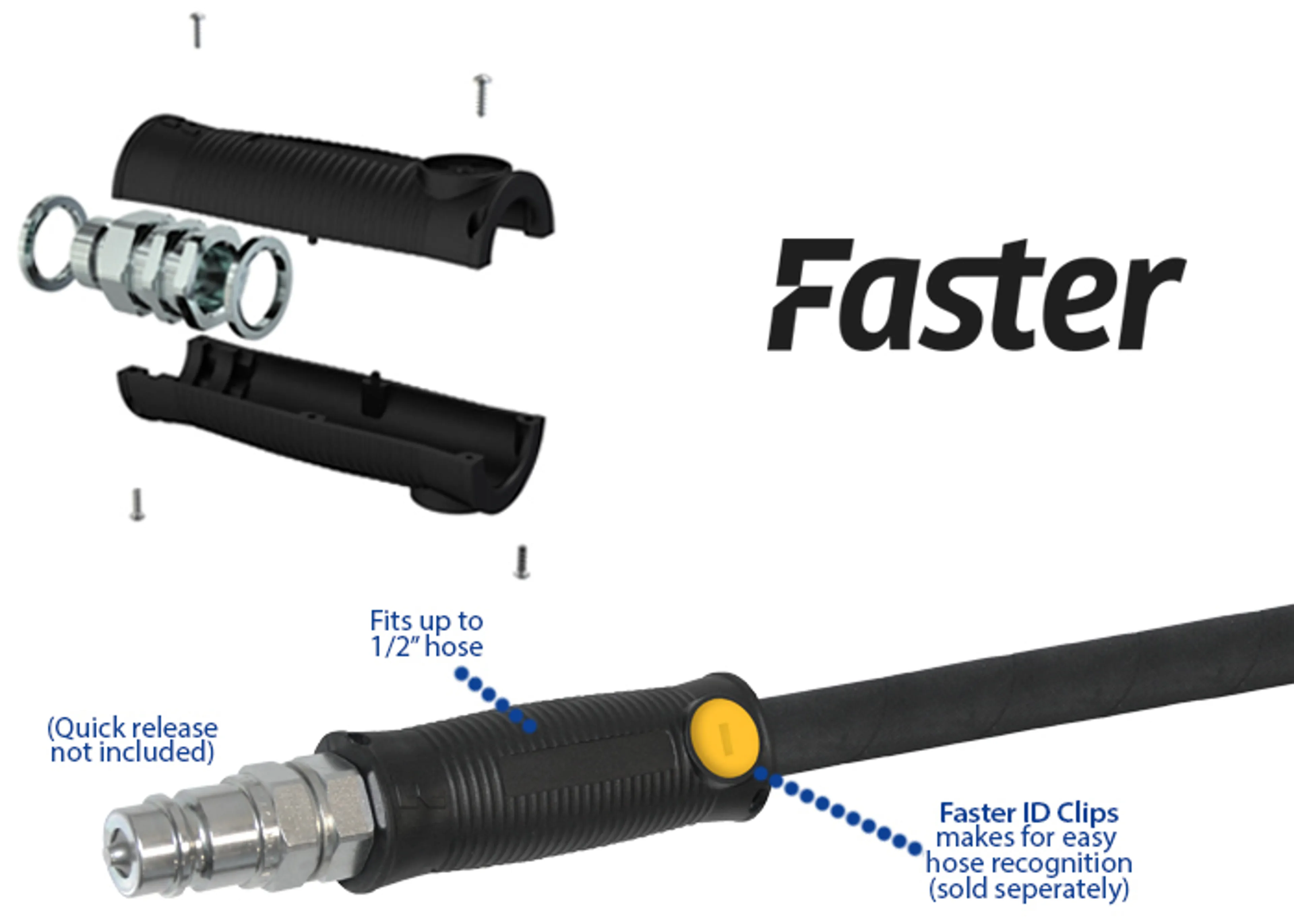 FASTGRIP - Kädensija FASTER