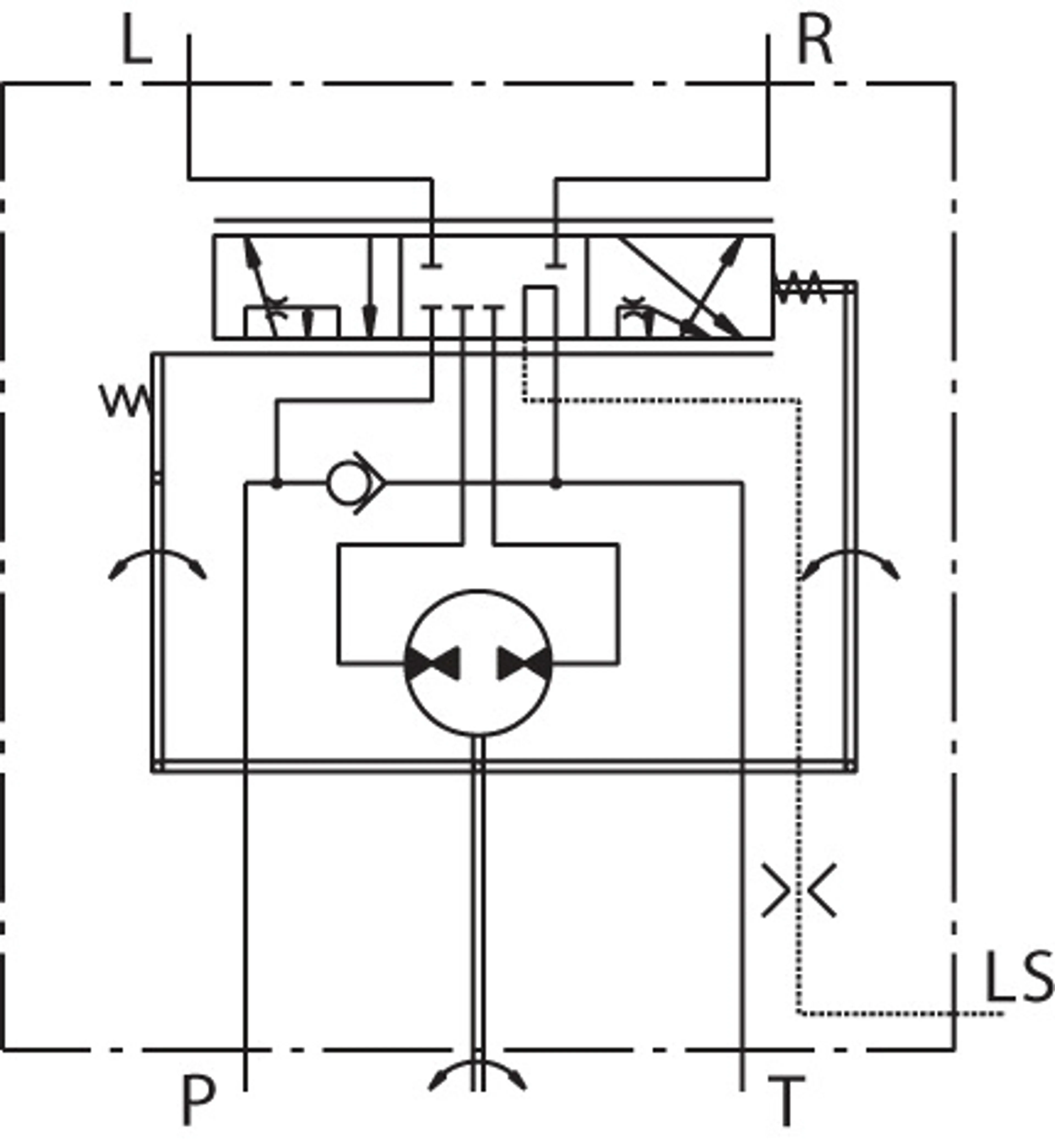 HKU - Orbitrol-styrenhet för LS-system