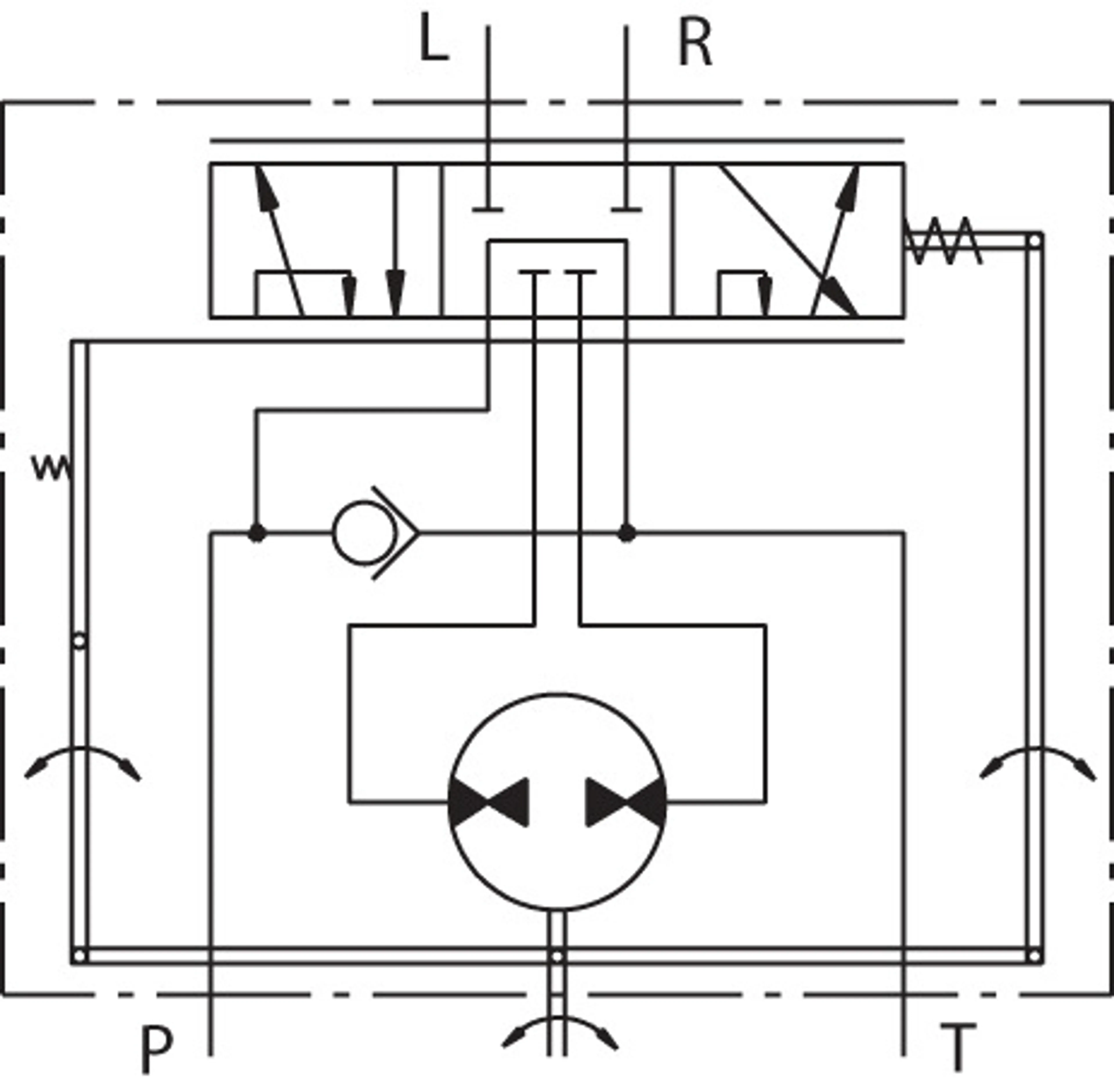 HKU - orbitrol för system med öppet center