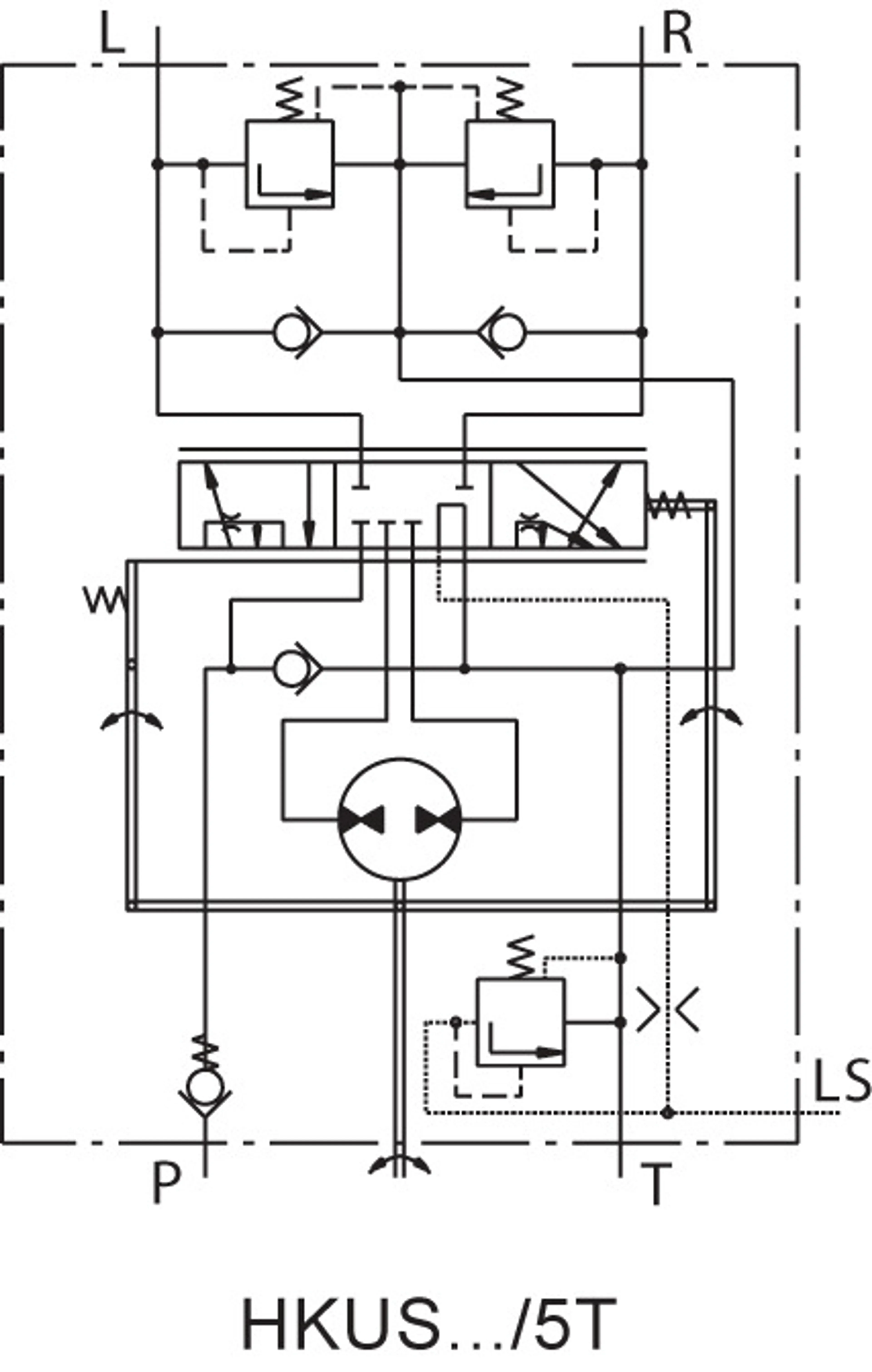 HKUS - Orbitrol-styrenhet för LS-system, med chockventiler