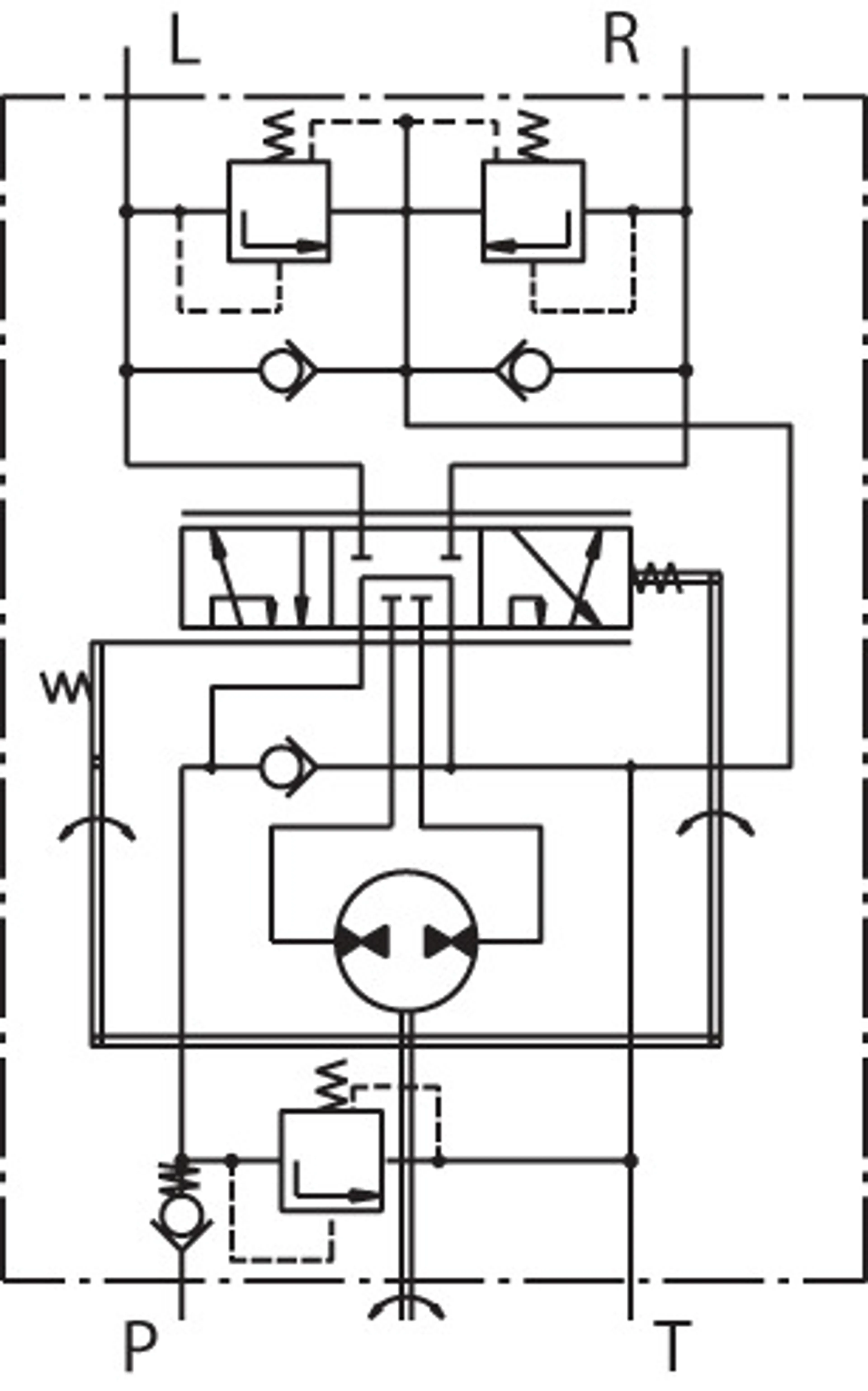 HKUS - orbitrol för system med öppet center, med chockventiler