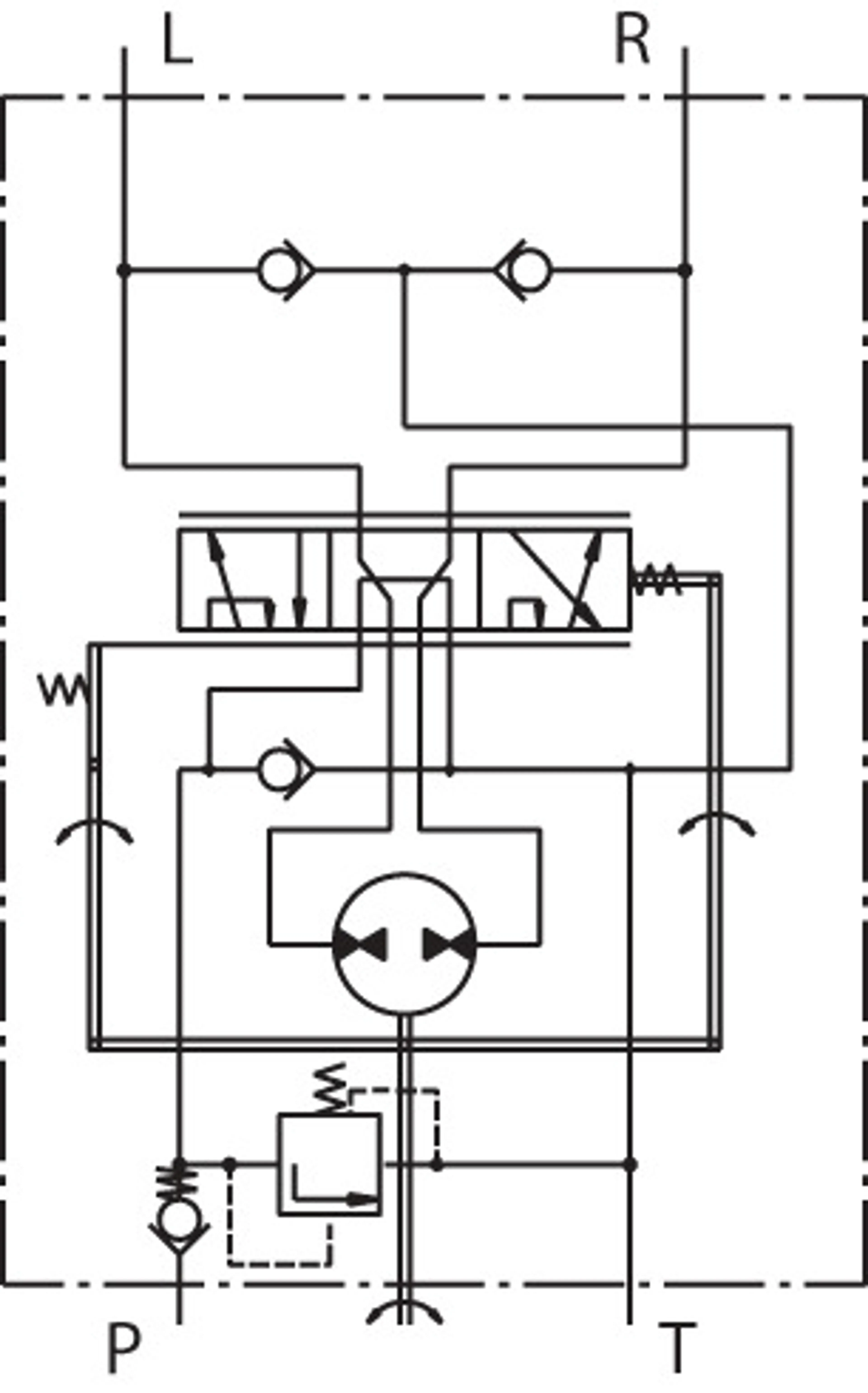 HKUS - orbitrol för system med öppet center, med chockventiler