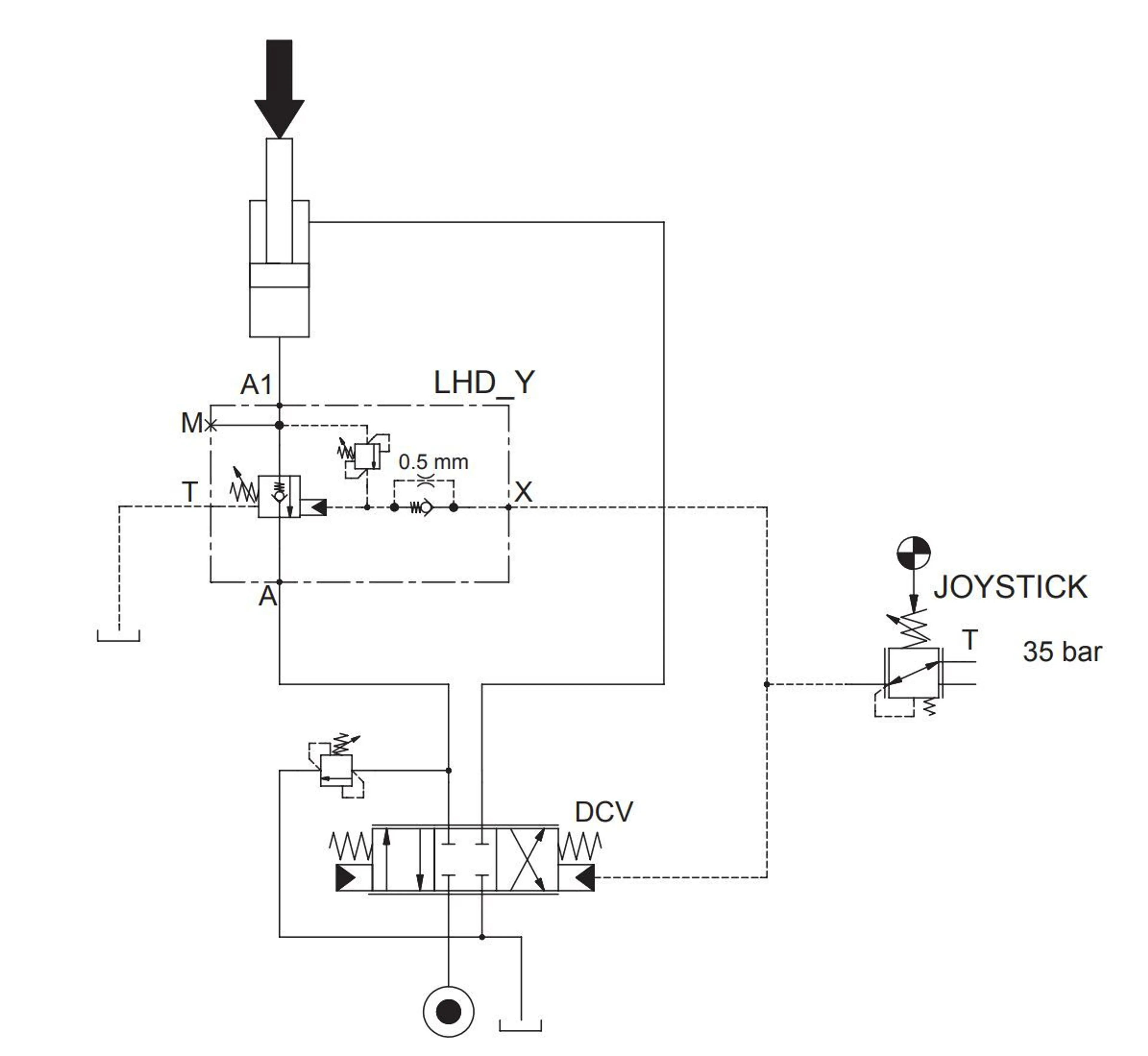 CT-LDH25Y-SAE1 - Bomsänkningsventil SAE 6000psi 1"