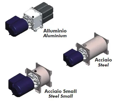 Mini power unit OMFB PK-STD
