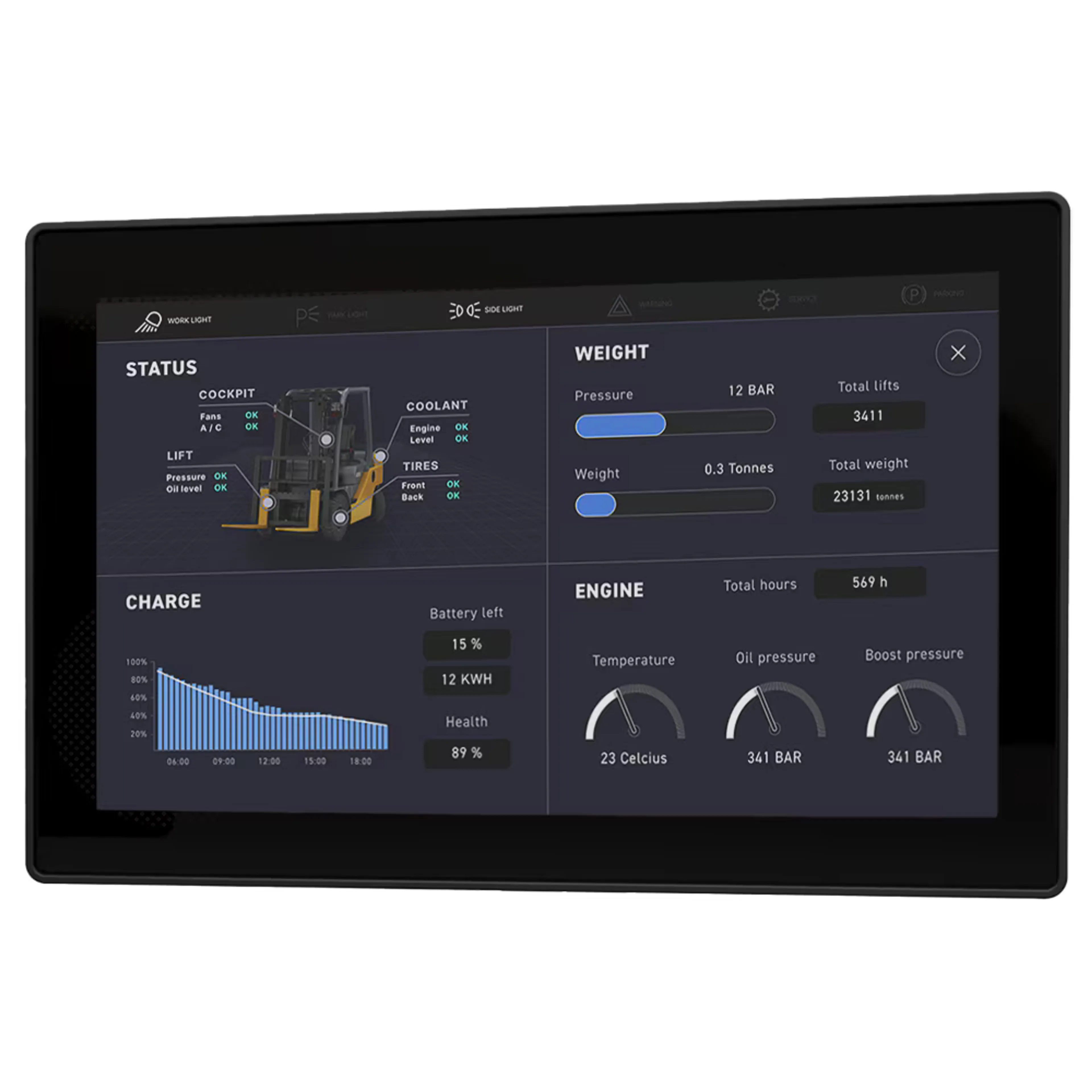 IQAN-MD5 - Parker IQAN-display
