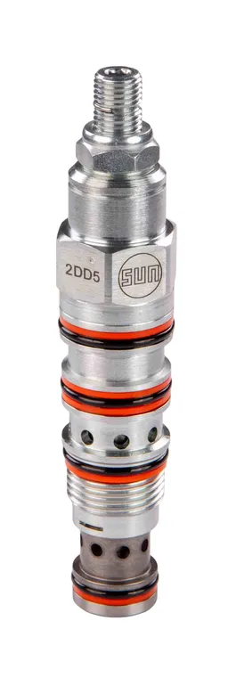 Pressure reliefing cartridge valves