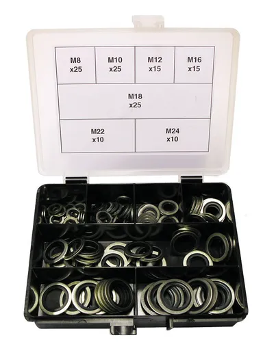 USITM-SRJ - USITM tiivistelajitelma