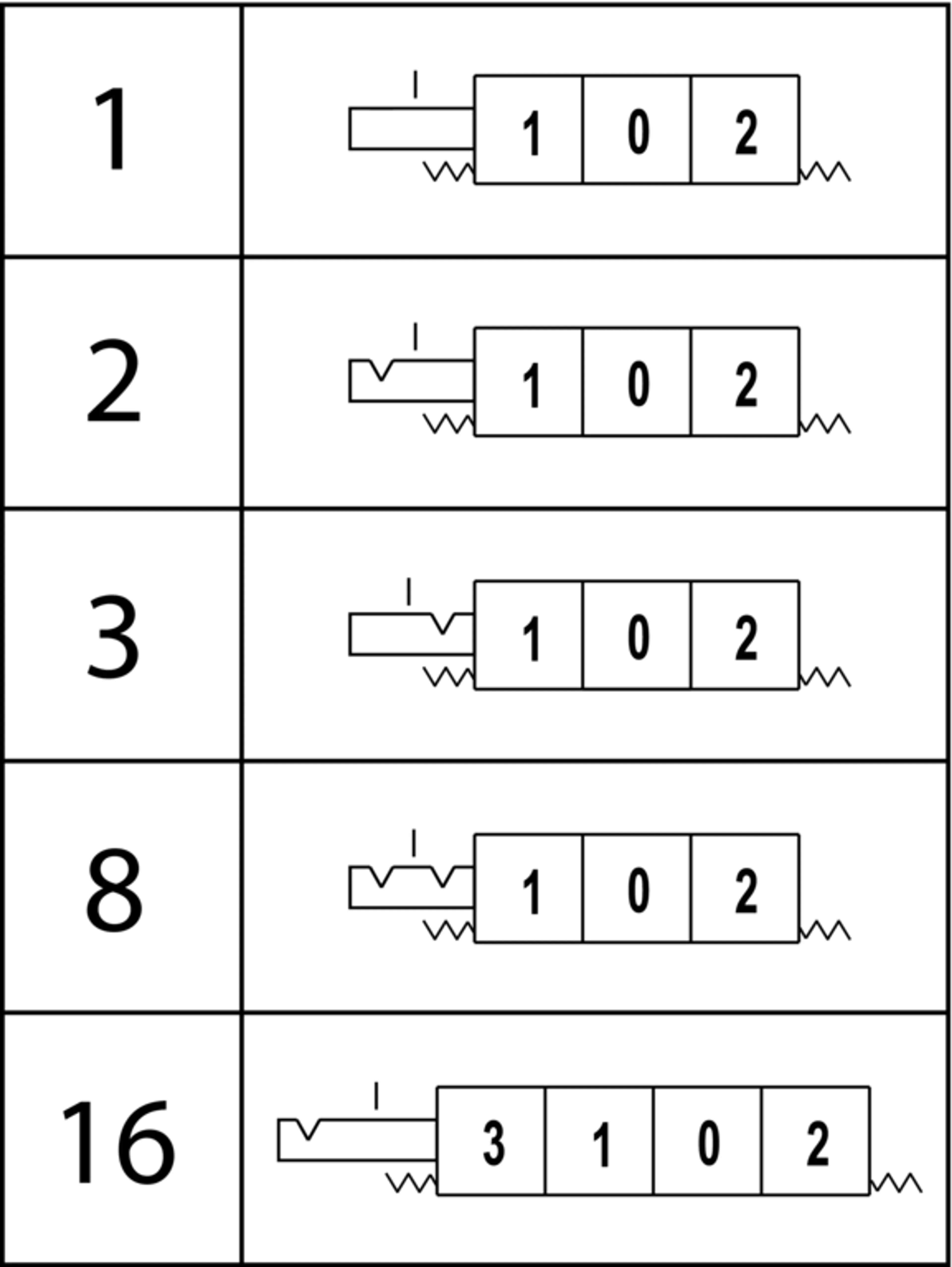 V40 - Handmanövrerade ventiler 3/8" 40l/min